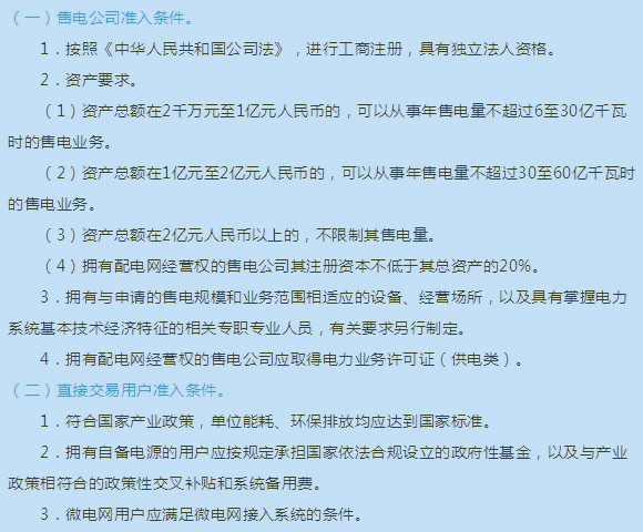 售電公司準入條件