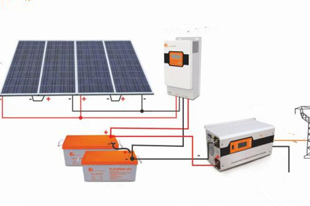 驚訝！儲能系統(tǒng)的使用范圍竟然這么廣