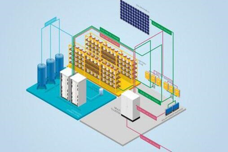 2024年儲能產(chǎn)業(yè)鏈的哪些環(huán)節(jié)值得關(guān)注？ 圖2