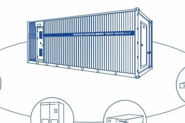 儲(chǔ)能系統(tǒng)有哪些形式？有什么作用？ 圖2